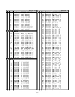 Preview for 45 page of LG 42LP1D-EA Service Manual