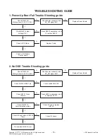 Preview for 16 page of LG 42LP860H Service Manual