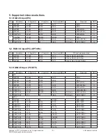 Preview for 5 page of LG 42LT777H-UA Service Manual