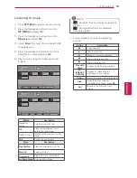 Preview for 98 page of LG 42PA4500 Owner'S Manual