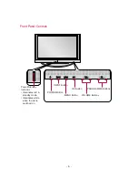 Preview for 6 page of LG 42PC1DA Series Service Manual