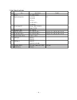 Preview for 11 page of LG 42PC1DA Series Service Manual