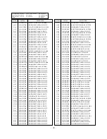 Preview for 34 page of LG 42PC1DA Series Service Manual