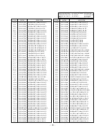 Preview for 35 page of LG 42PC1DA Series Service Manual