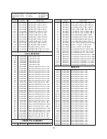 Preview for 42 page of LG 42PC1DA Series Service Manual