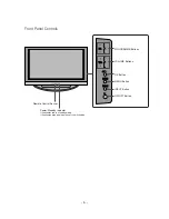 Preview for 6 page of LG 42PC3RA Series Service Manual