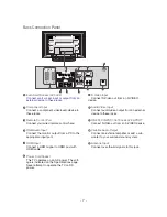 Preview for 7 page of LG 42PC3RA Series Service Manual