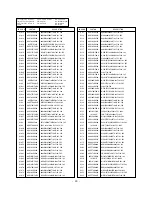 Preview for 40 page of LG 42PC3RA Series Service Manual