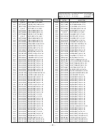 Preview for 41 page of LG 42PC3RA Series Service Manual