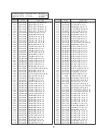 Preview for 42 page of LG 42PC3RA Series Service Manual