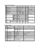 Preview for 5 page of LG 42PC51 Service Manual