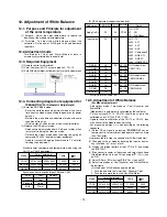 Preview for 14 page of LG 42PC51 Service Manual