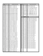 Preview for 31 page of LG 42PC51 Service Manual