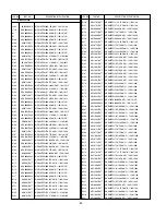 Preview for 32 page of LG 42PC51 Service Manual