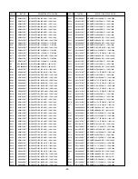 Preview for 33 page of LG 42PC51 Service Manual