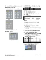 Preview for 11 page of LG 42PC56 Service Manual