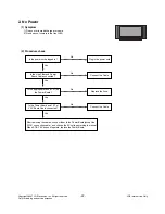 Preview for 22 page of LG 42PC56 Service Manual