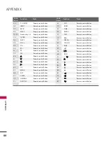 Preview for 90 page of LG 42PC5D Series Owner'S Manual