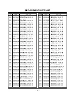 Preview for 37 page of LG 42PC5D Series Service Manual