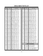 Preview for 39 page of LG 42PC5D Series Service Manual