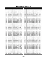 Preview for 41 page of LG 42PC5D Series Service Manual