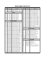 Preview for 47 page of LG 42PC5D Series Service Manual