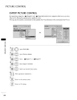 Preview for 66 page of LG 42PC5DC Owner'S Manual