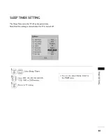 Preview for 87 page of LG 42PC5DC Owner'S Manual