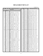 Preview for 26 page of LG 42PC5R* Service Manual