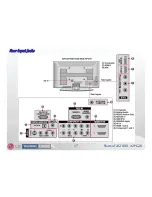 Preview for 17 page of LG 42PG20 Series Training Manual