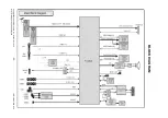 Preview for 20 page of LG 42PG20D-DA Service Manual