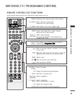 Preview for 29 page of LG 42PG6 Series Owner'S Manual