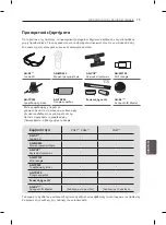 Preview for 232 page of LG 42PH4707-ZD Owner'S Manual