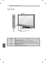 Preview for 259 page of LG 42PH4707-ZD Owner'S Manual