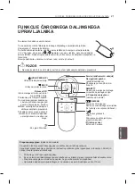 Preview for 264 page of LG 42PH4707-ZD Owner'S Manual