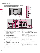 Preview for 15 page of LG 42PJ250 Manual