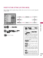 Preview for 70 page of LG 42PJ250 Manual