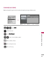 Preview for 98 page of LG 42PJ250 Manual