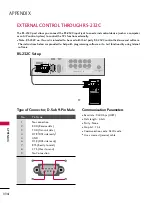 Preview for 115 page of LG 42PJ250 Manual