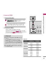 Preview for 144 page of LG 42PJ250 Manual