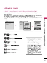 Preview for 164 page of LG 42PJ250 Manual