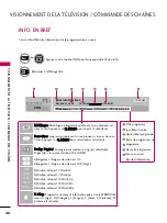 Preview for 169 page of LG 42PJ250 Manual