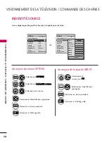 Preview for 171 page of LG 42PJ250 Manual