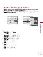 Preview for 192 page of LG 42PJ250 Manual