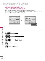 Preview for 203 page of LG 42PJ250 Manual