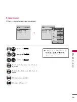 Preview for 212 page of LG 42PJ250 Manual