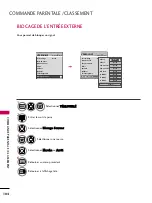 Preview for 225 page of LG 42PJ250 Manual