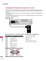 Preview for 235 page of LG 42PJ250 Manual