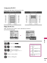 Preview for 236 page of LG 42PJ250 Manual