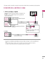 Preview for 262 page of LG 42PJ250 Manual